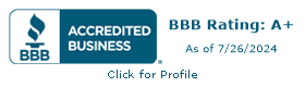 Accent Home Improvement, Inc BBB Business Review