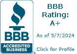 The HomeSpection Training Institute BBB Business Review