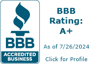 Prestige Door LLC BBB Business Review